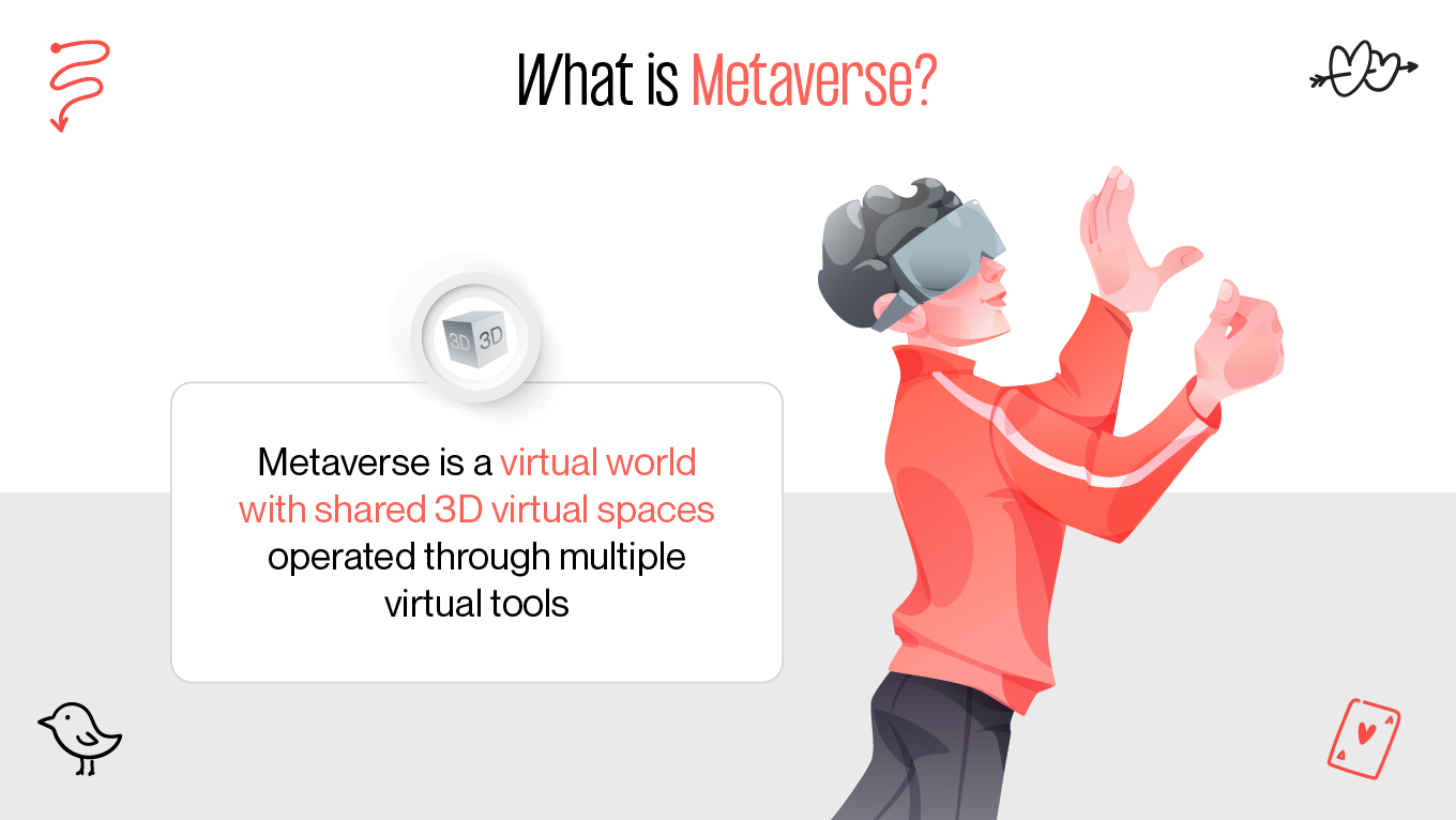 What is the Metaverse?