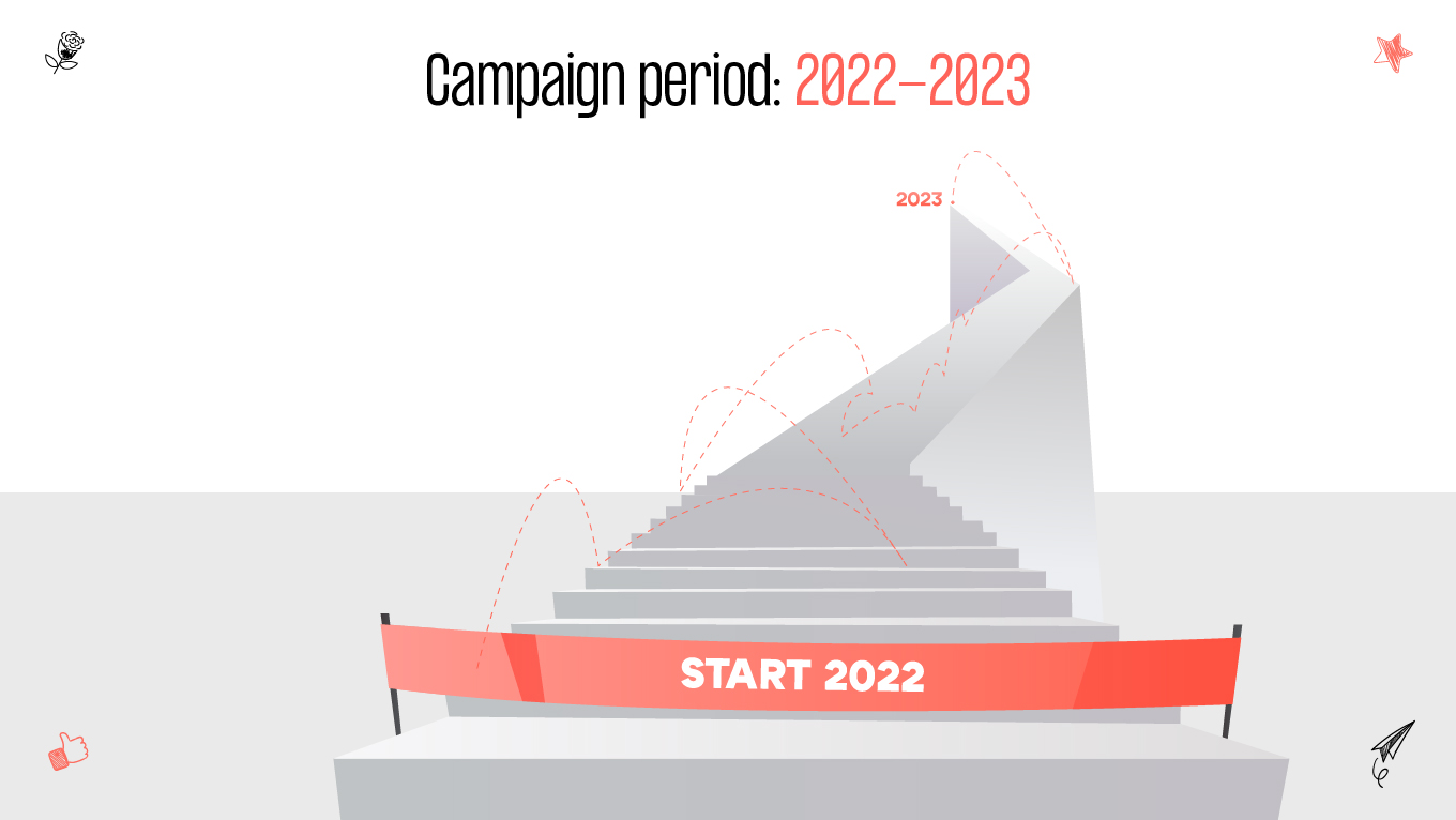 memix project campaign