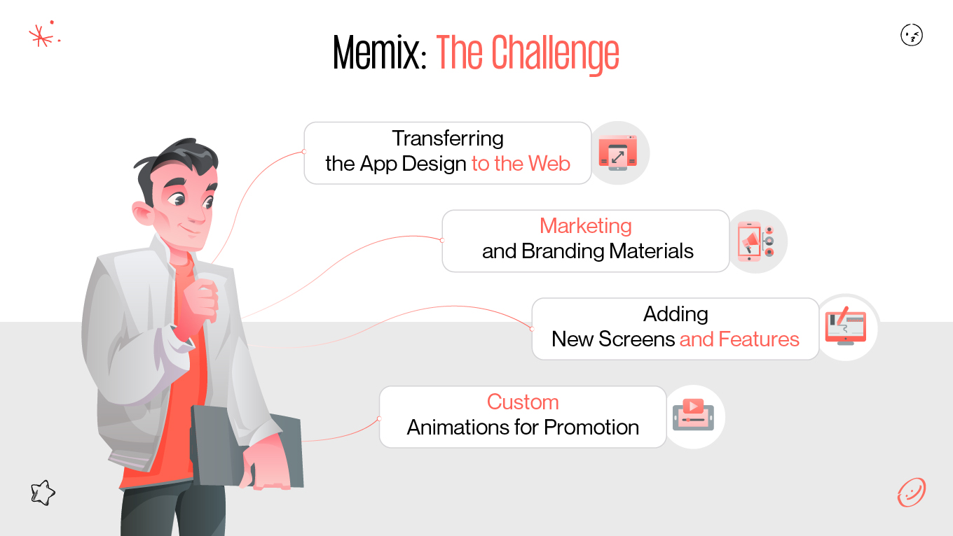 memix project challenges