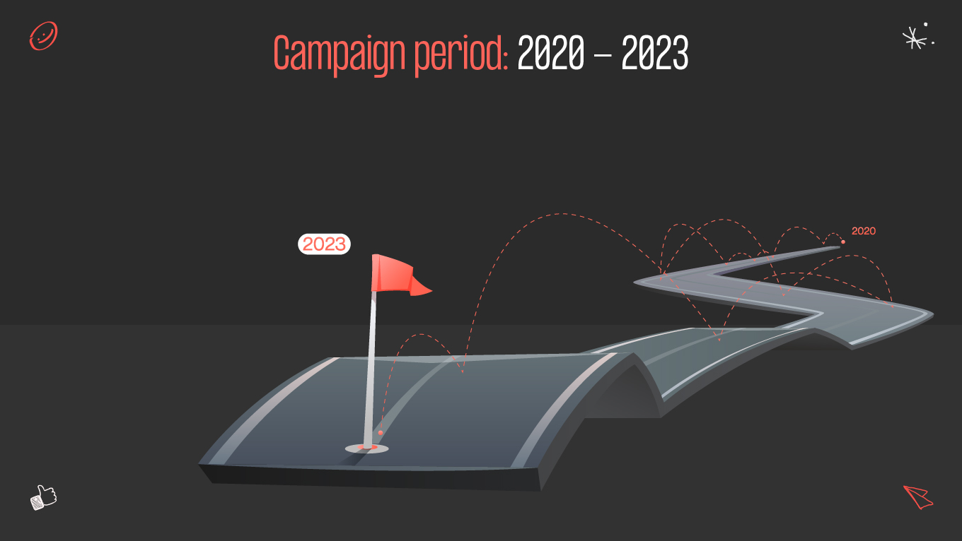 modforce project campaign