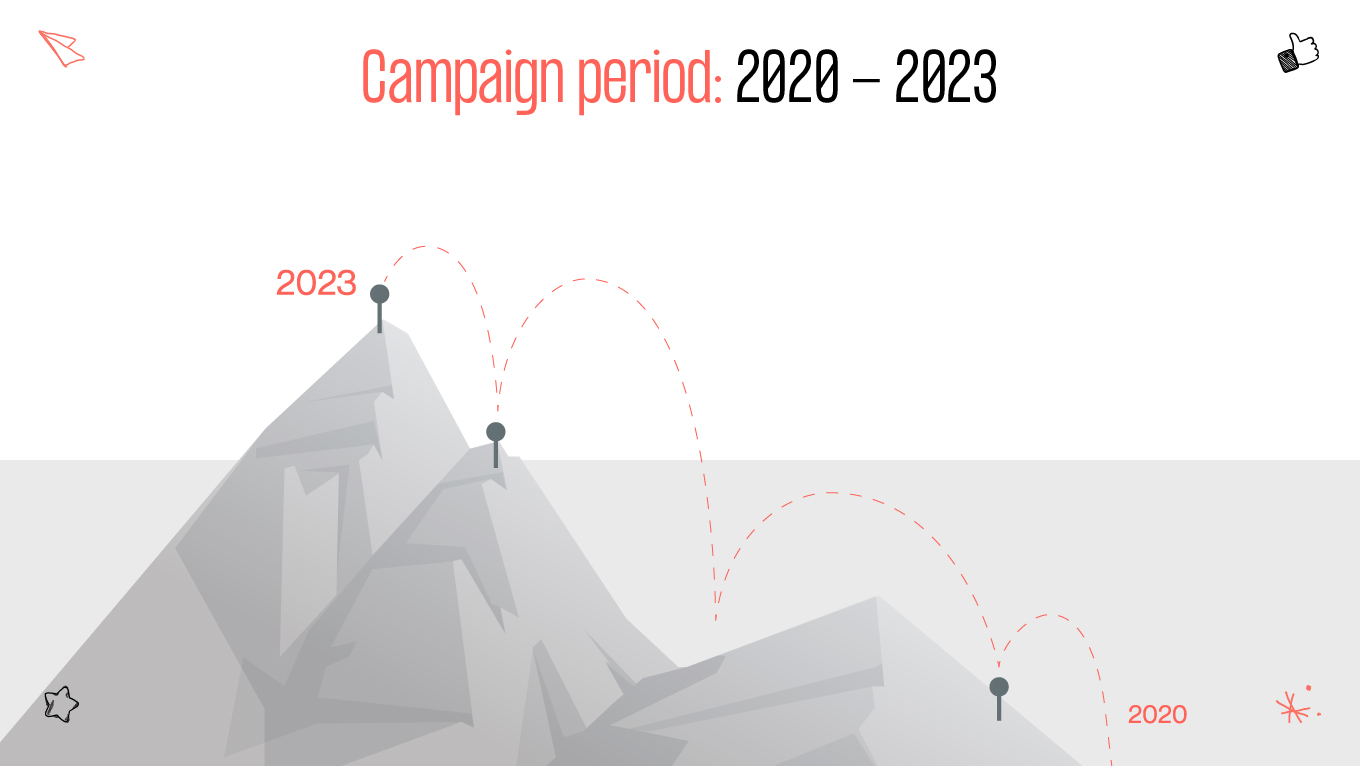 nora campaign period