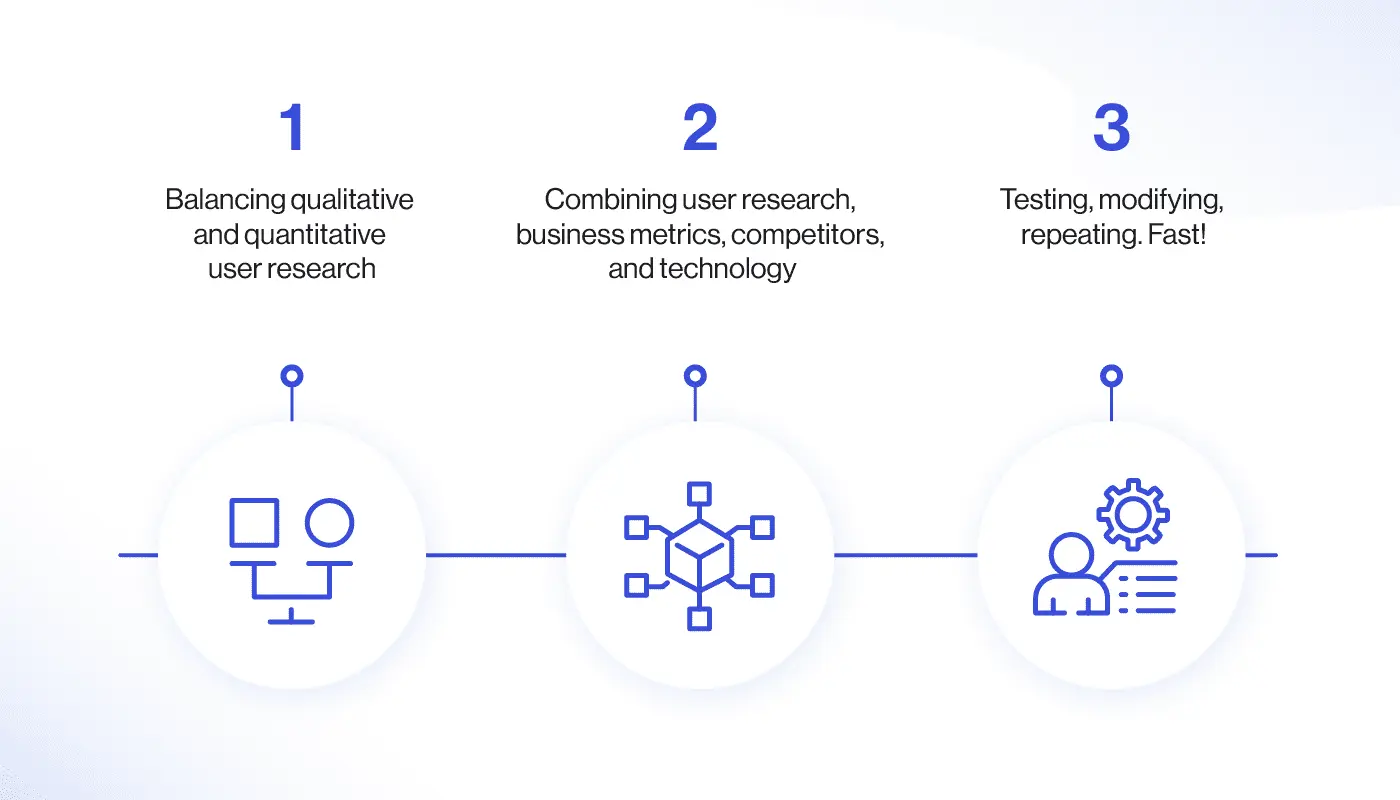 key tasks of continuous iterations for the value of design