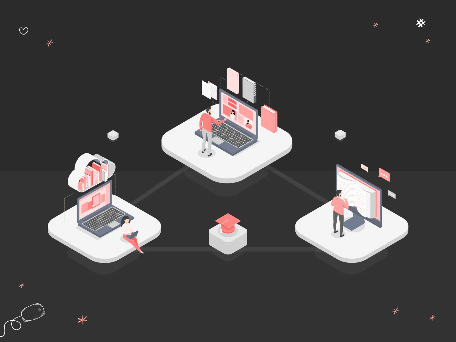 make your educational website agile