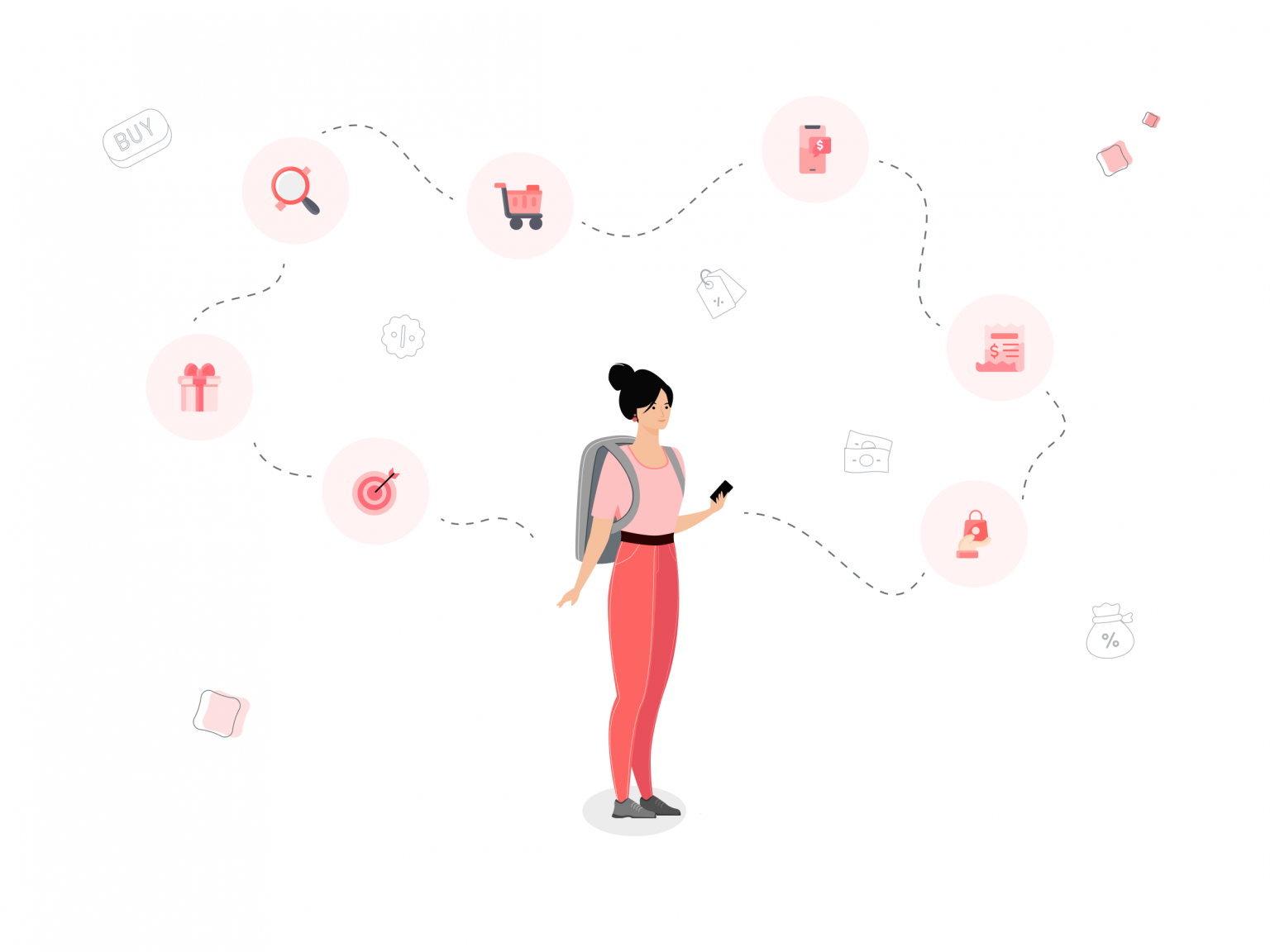 Touchpoint critical step