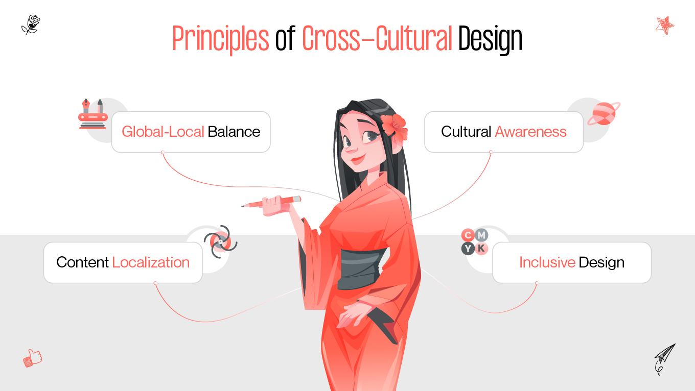 Principles of cross-cultural-design
