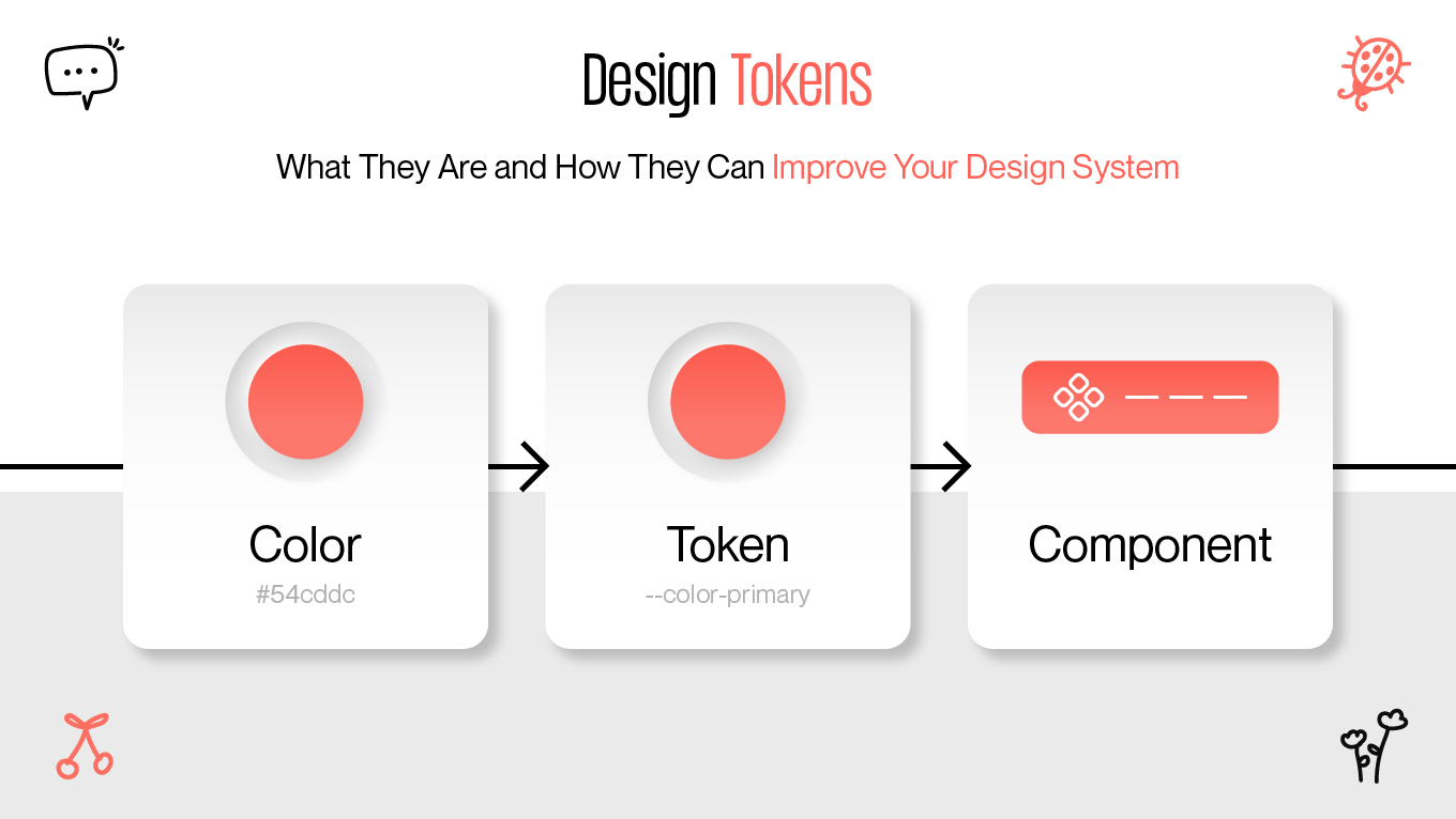 design tokens