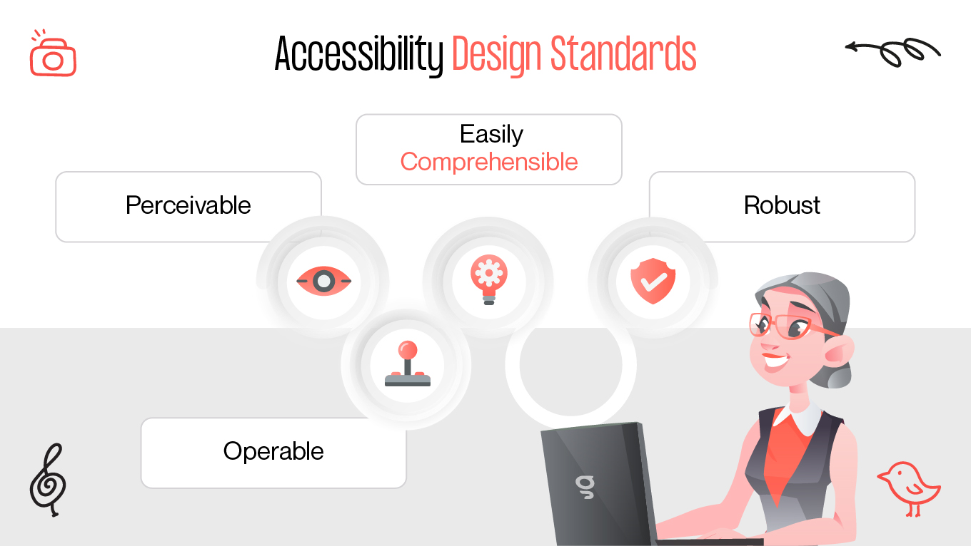 accessibility design standards