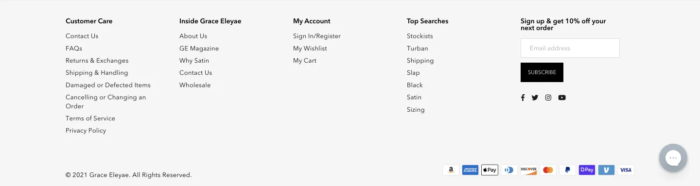 example of site's map in website footer