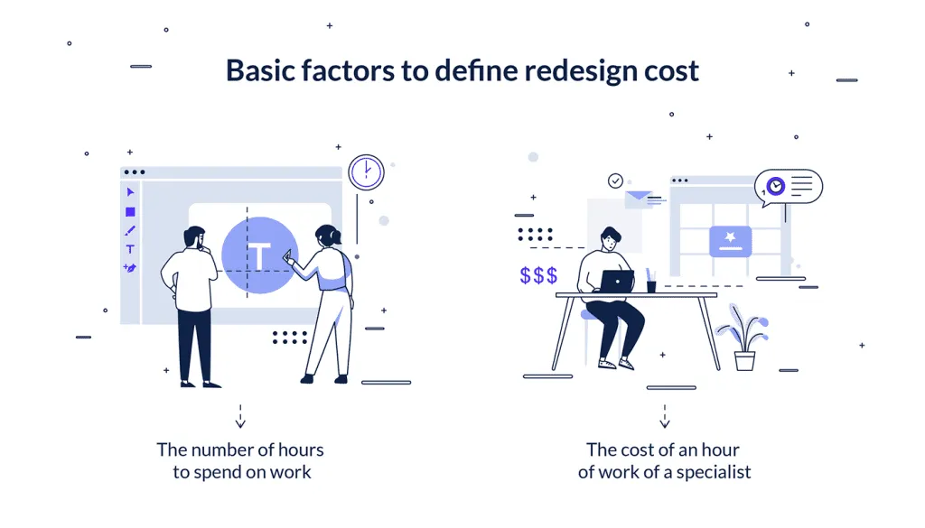 factors that influence the website redesign cost