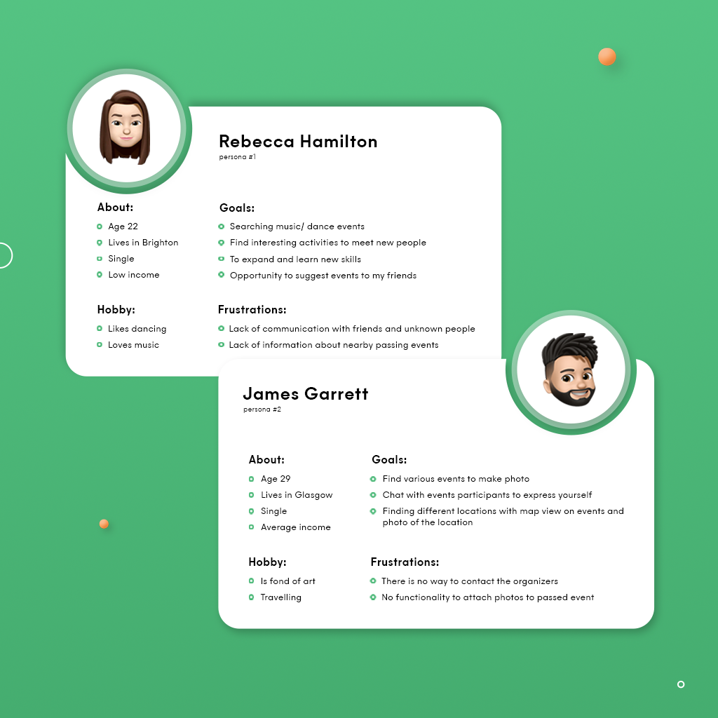 Hire a UX designer to create a persona