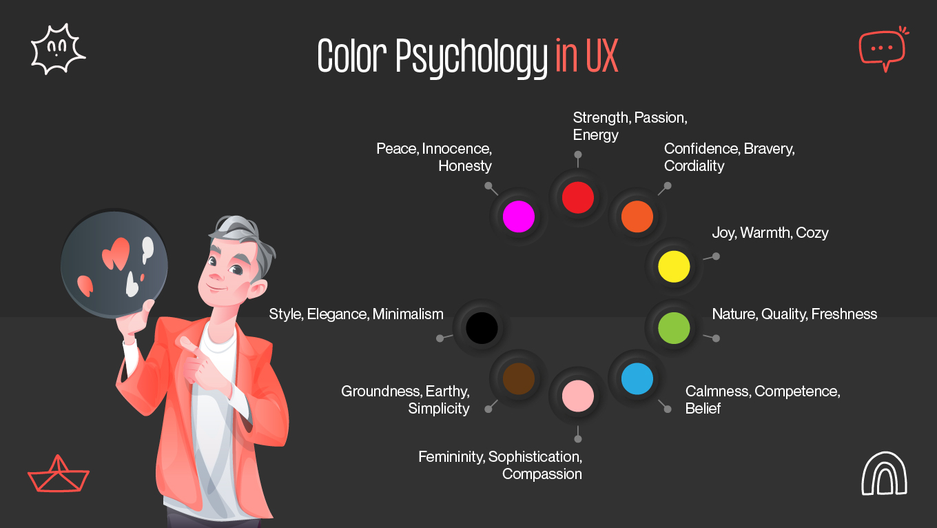 Why Color Consistency Matters