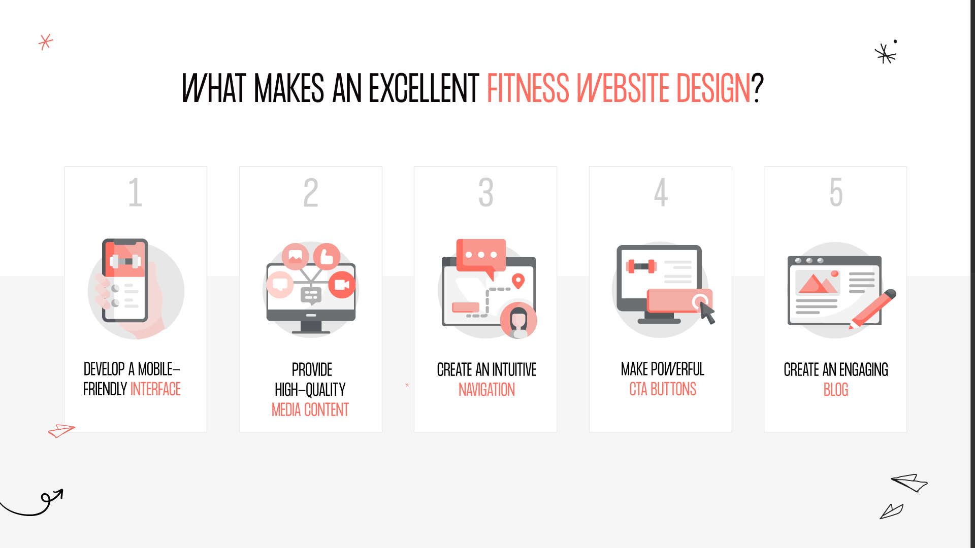 What makes an excellent fitness website design