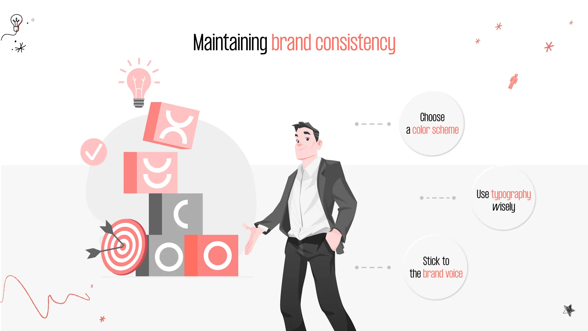 maintaining brand consistency