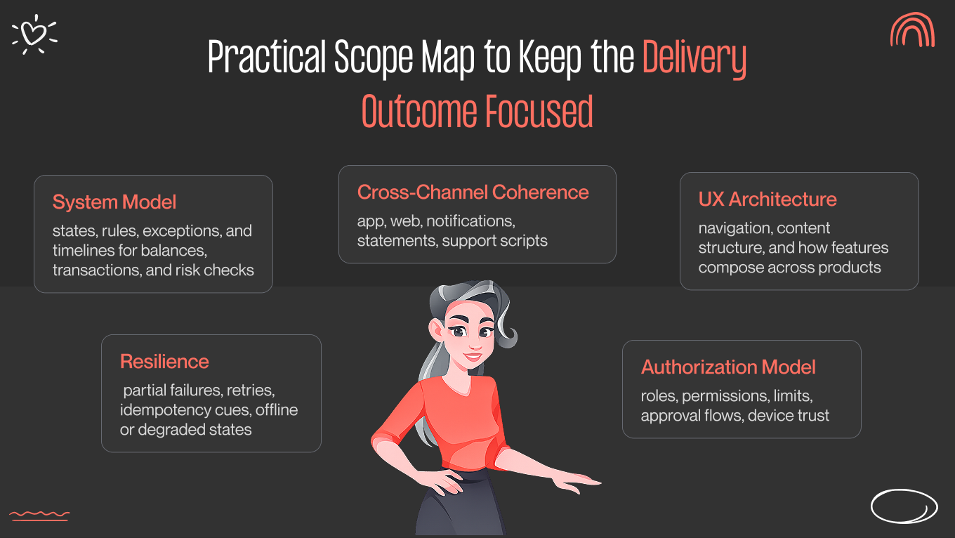 scalable architecture importance