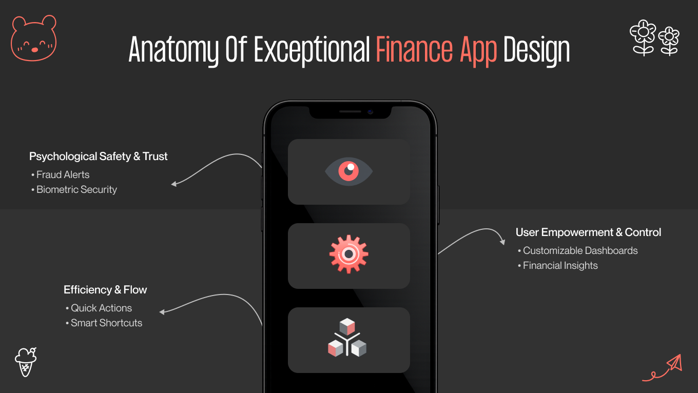 anatomy of financial app design
