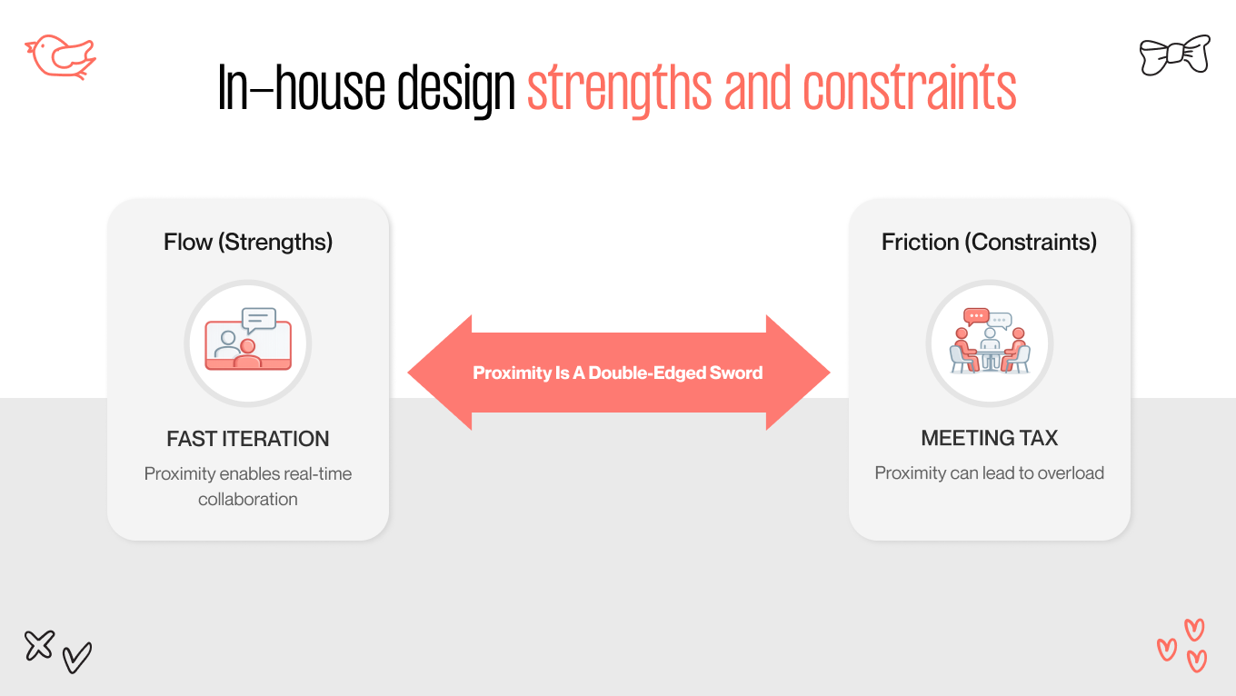 in-house designer strengths and constraints