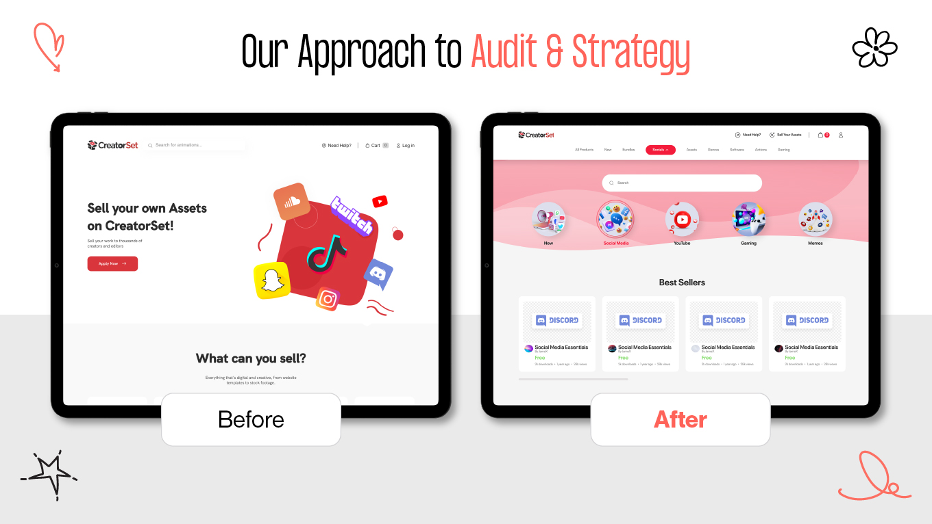 CreatorSet before and after