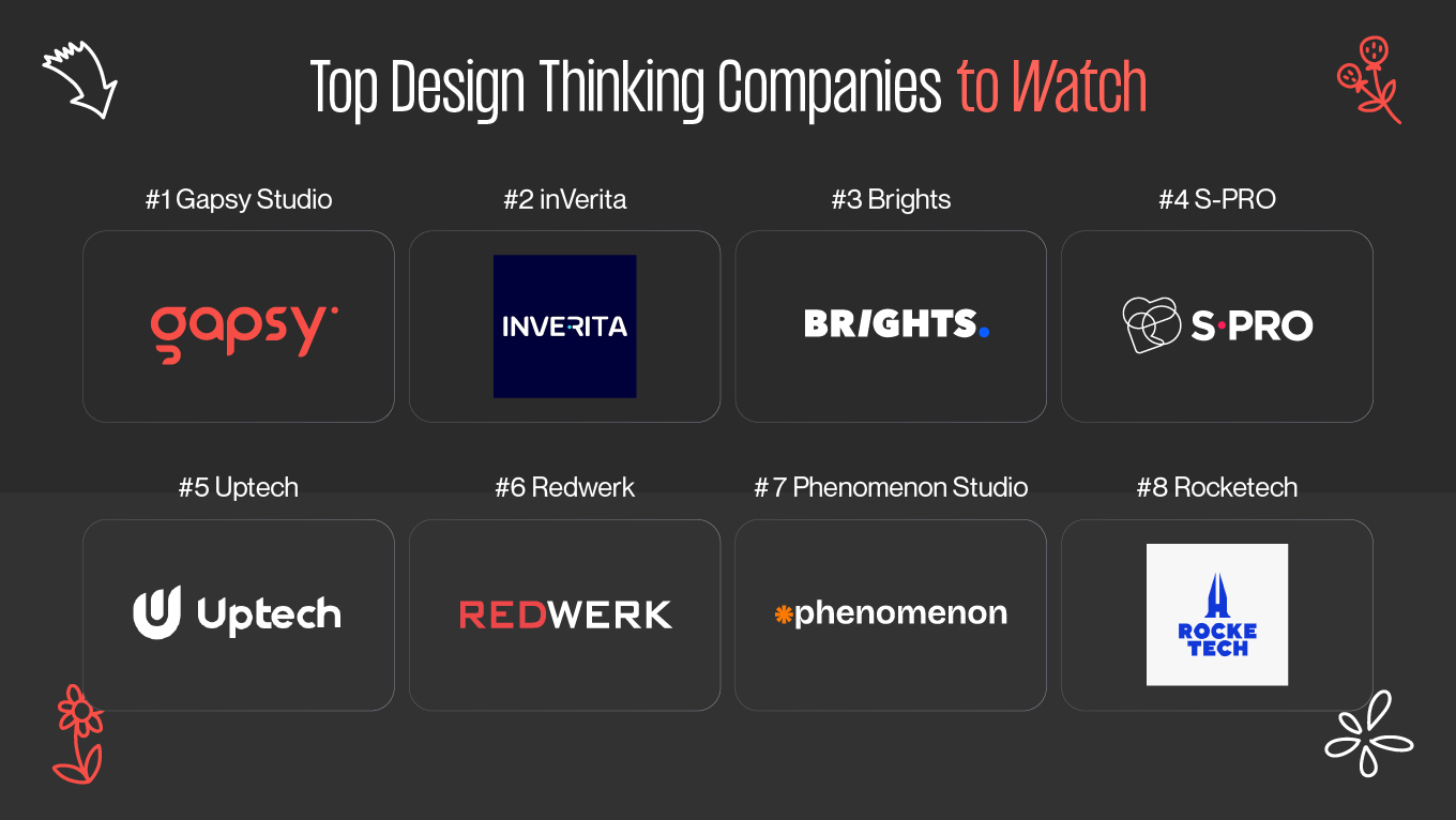 Top Design Thinking Companies