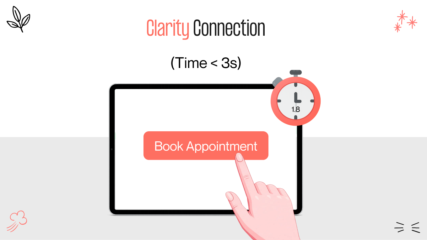 the "3-second rule" in mental health website design