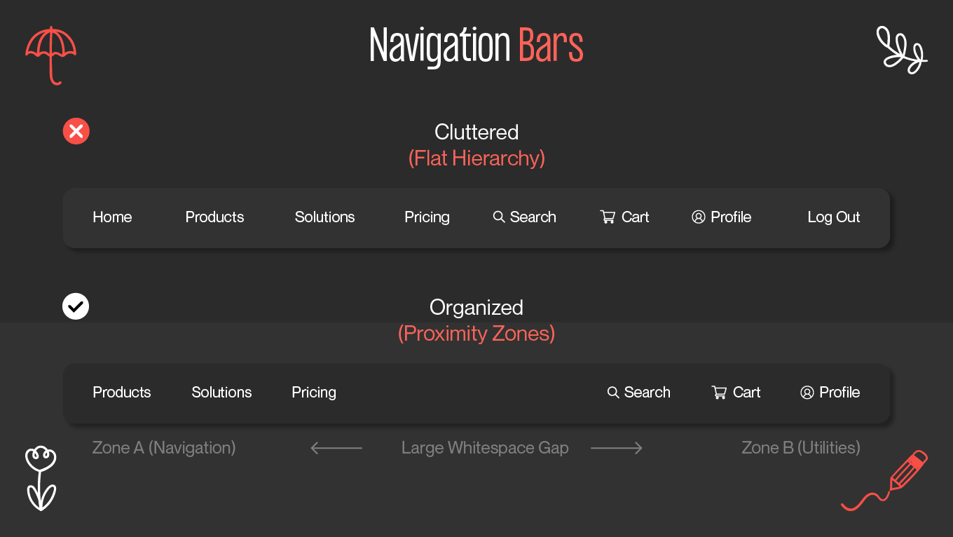 Navigation Bar
