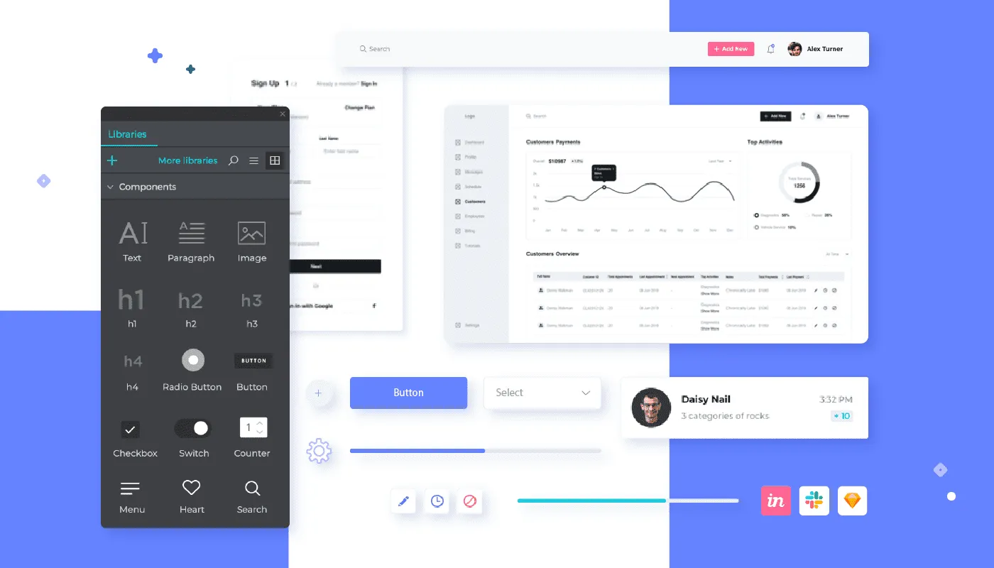 website design prototyping cost