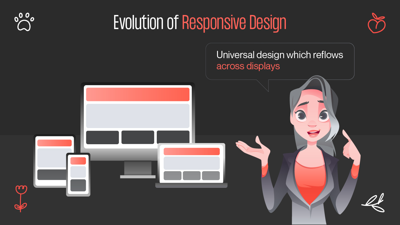 responsive design definition