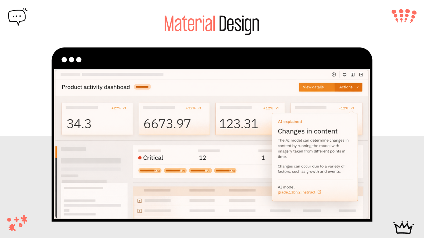 ibm material design