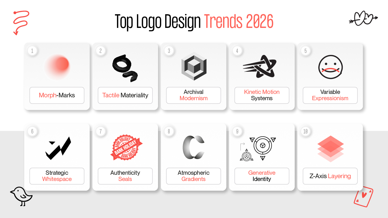 TOP logo design trends 2026