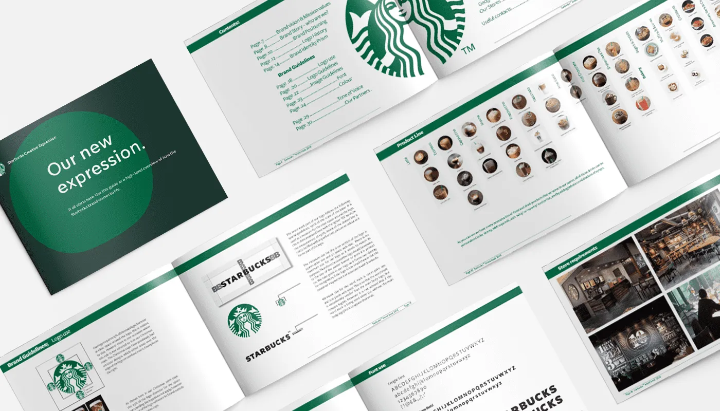 importance of branding book in business