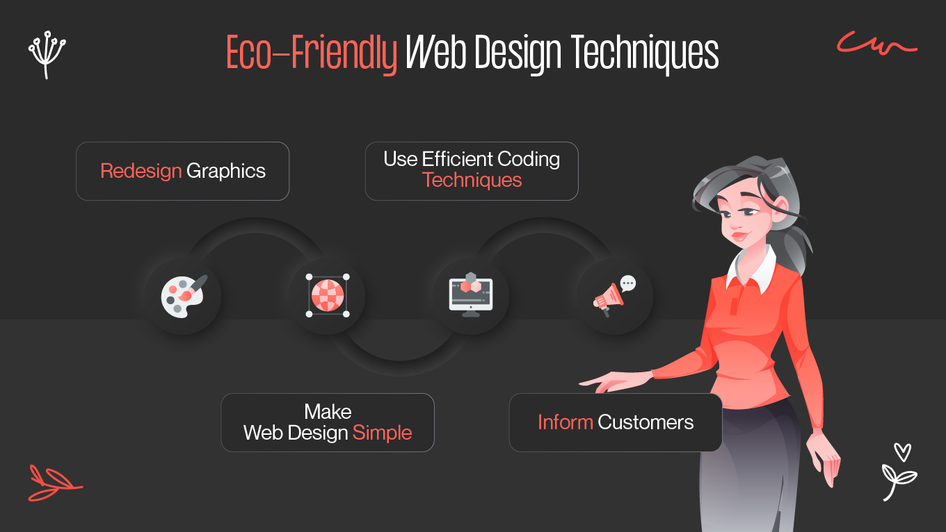 Eco-Friendly Web Design Techniques
