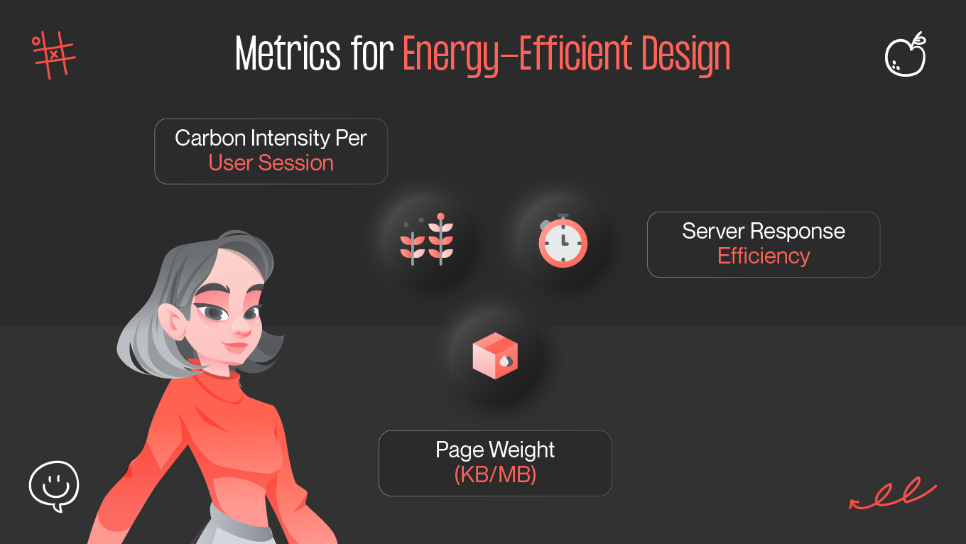 Metrics for Energy-Efficient Design