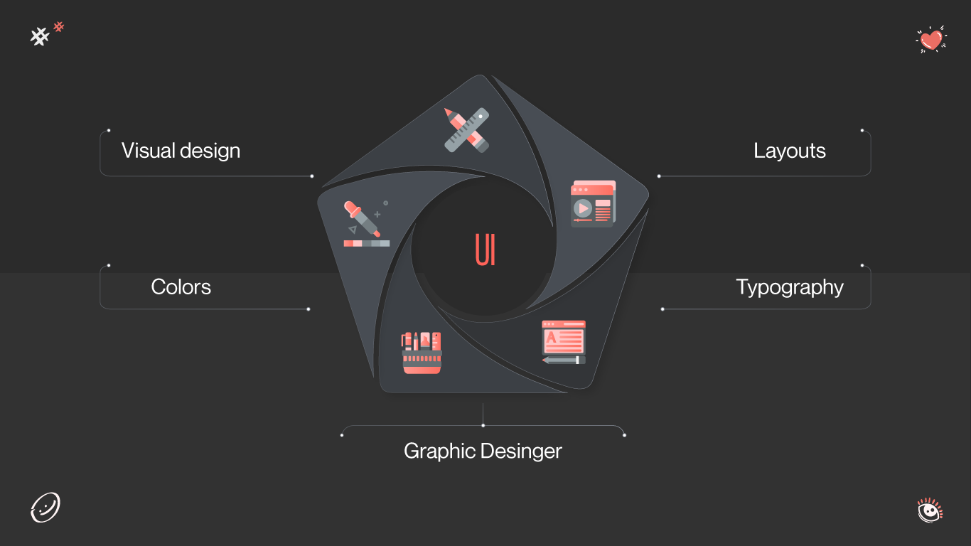telehealth website design ui
