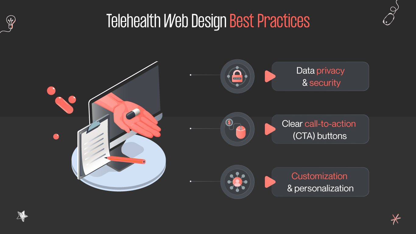 telehealth web design best practices