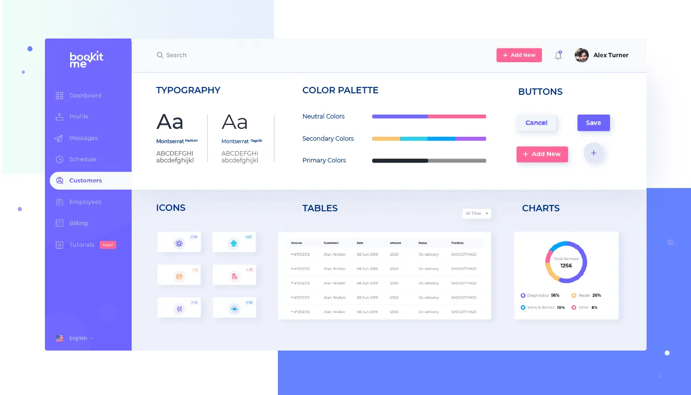 web design visual concept cost