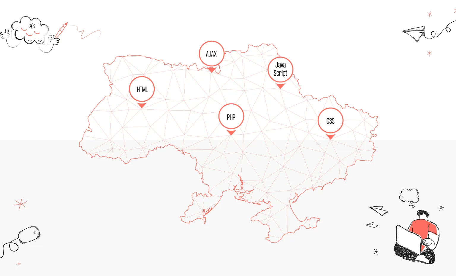 why trust your project to ukrainian developers