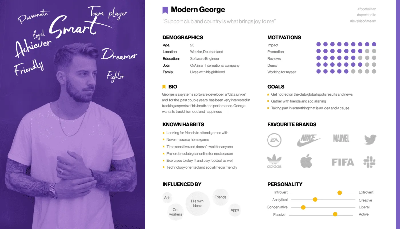 what is a user persona