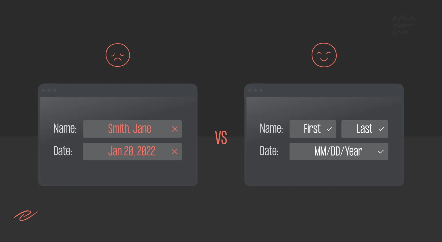 error occurrence rate