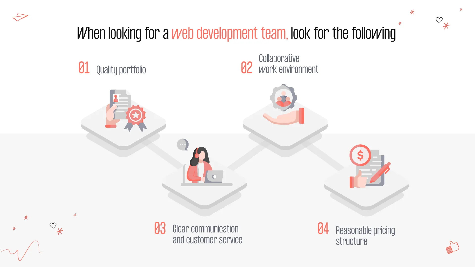 find the right web development team