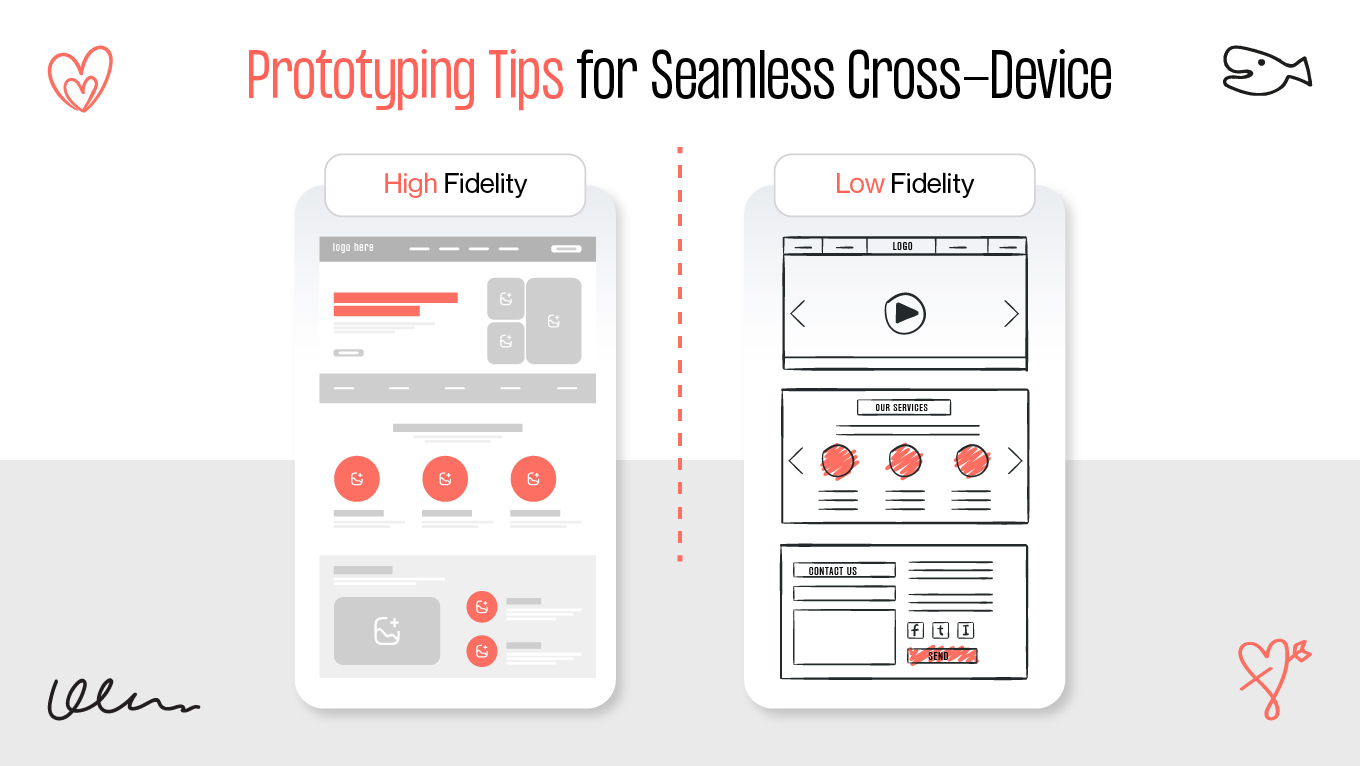 prototyping for cross-platform ux