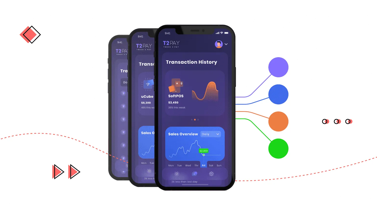 fintech app design colors