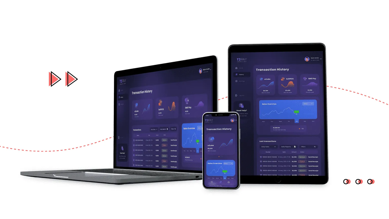 provide responsive design for fintech app
