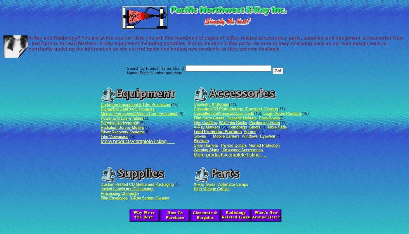 poor website usability